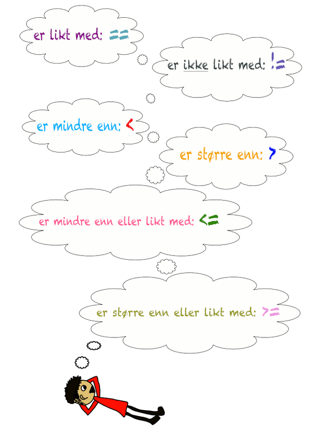 Sammenligningsoperatorer