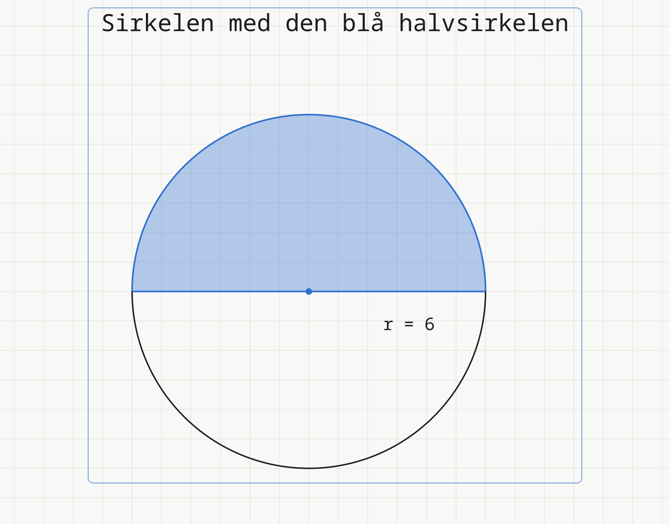 Sirkel med radius 6 der den øvre halvdelen er fylt blå.