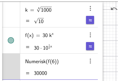 GeoGebra CAS: k = √10, f(x) = 30·10^(½x), f(6) = 30000