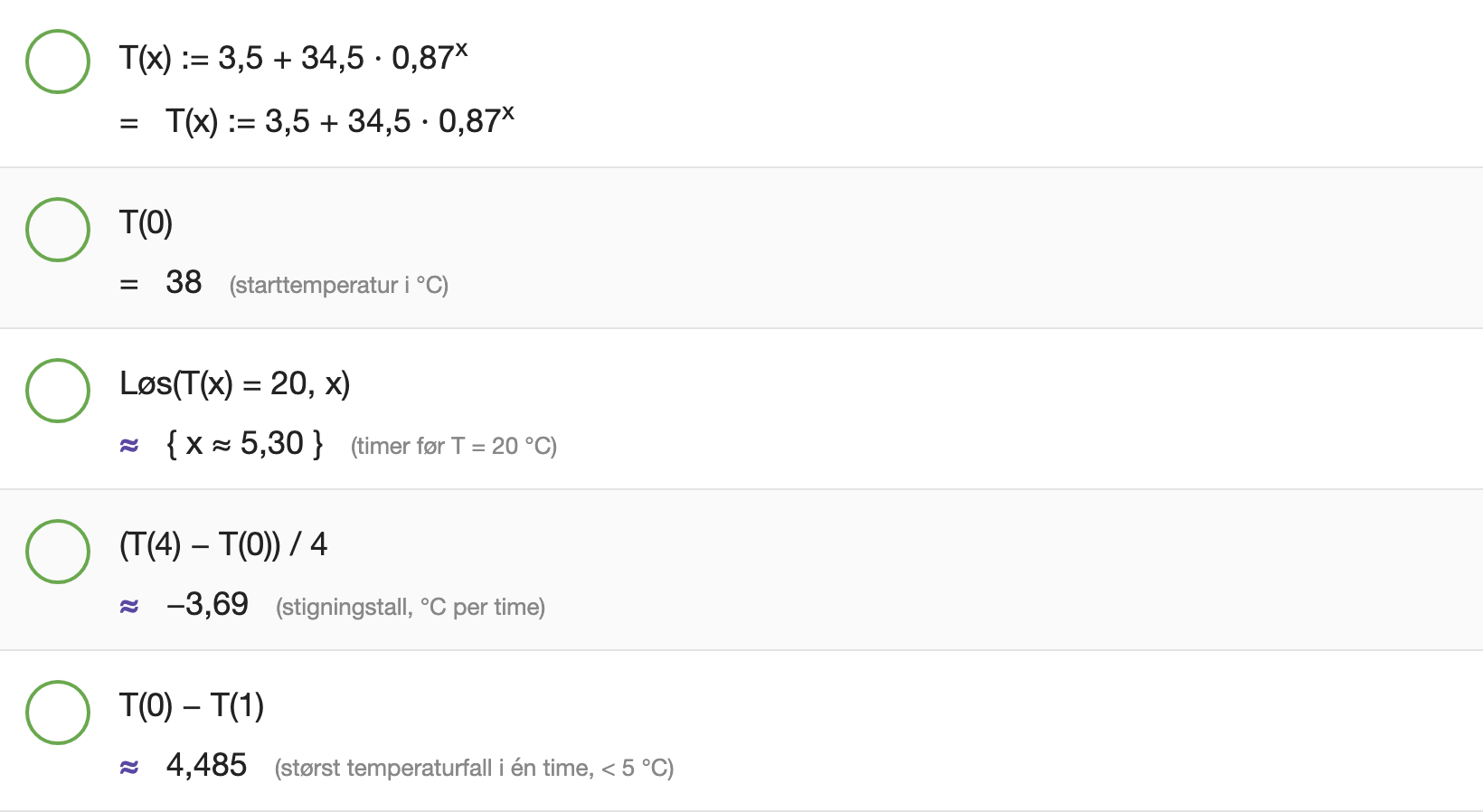 GeoGebra CAS: T(x) avkjølingsmodell, T(0)=38, Løs gir x≈5.3, stigningstall og temperaturfall
