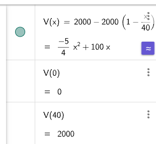 GeoGebra CAS: V(x) definert, V(0)=0, V(40)=2000