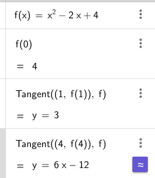 GeoGebra CAS: f(x) = x² − 2x + 4, f(0) = 4, Tangent i (1, f(1)) gir y = 3, Tangent i (4, f(4)) gir y = 6x − 12