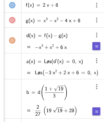 GeoGebra CAS: d(x) avstandsfunksjon