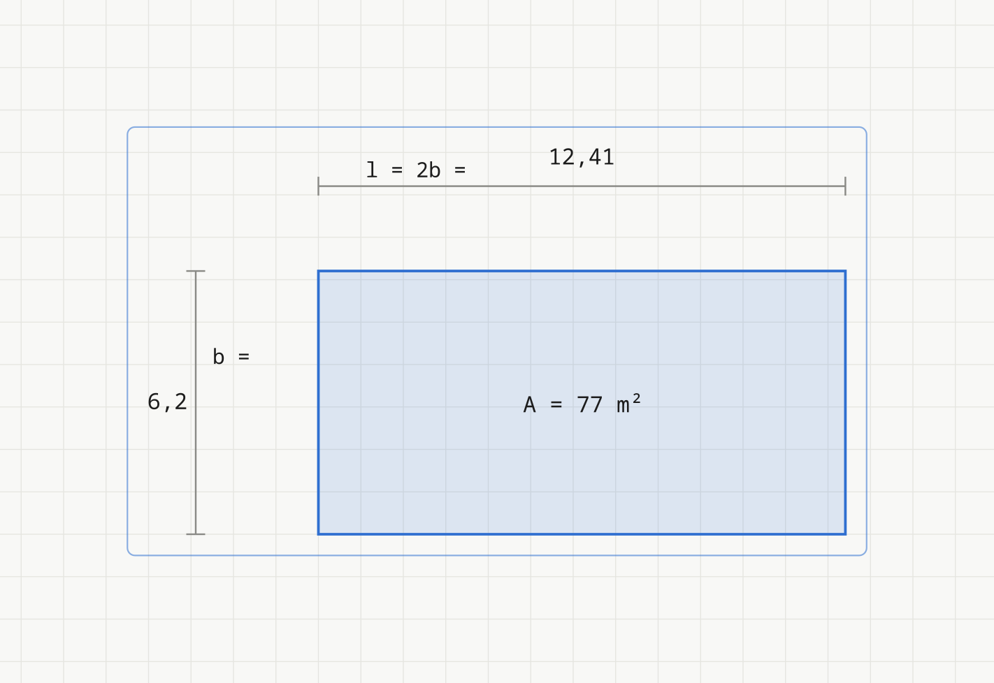Rektangelformet område med areal 77 m²: lengden l = 2b = 12,41 m og bredden b = 6,20 m