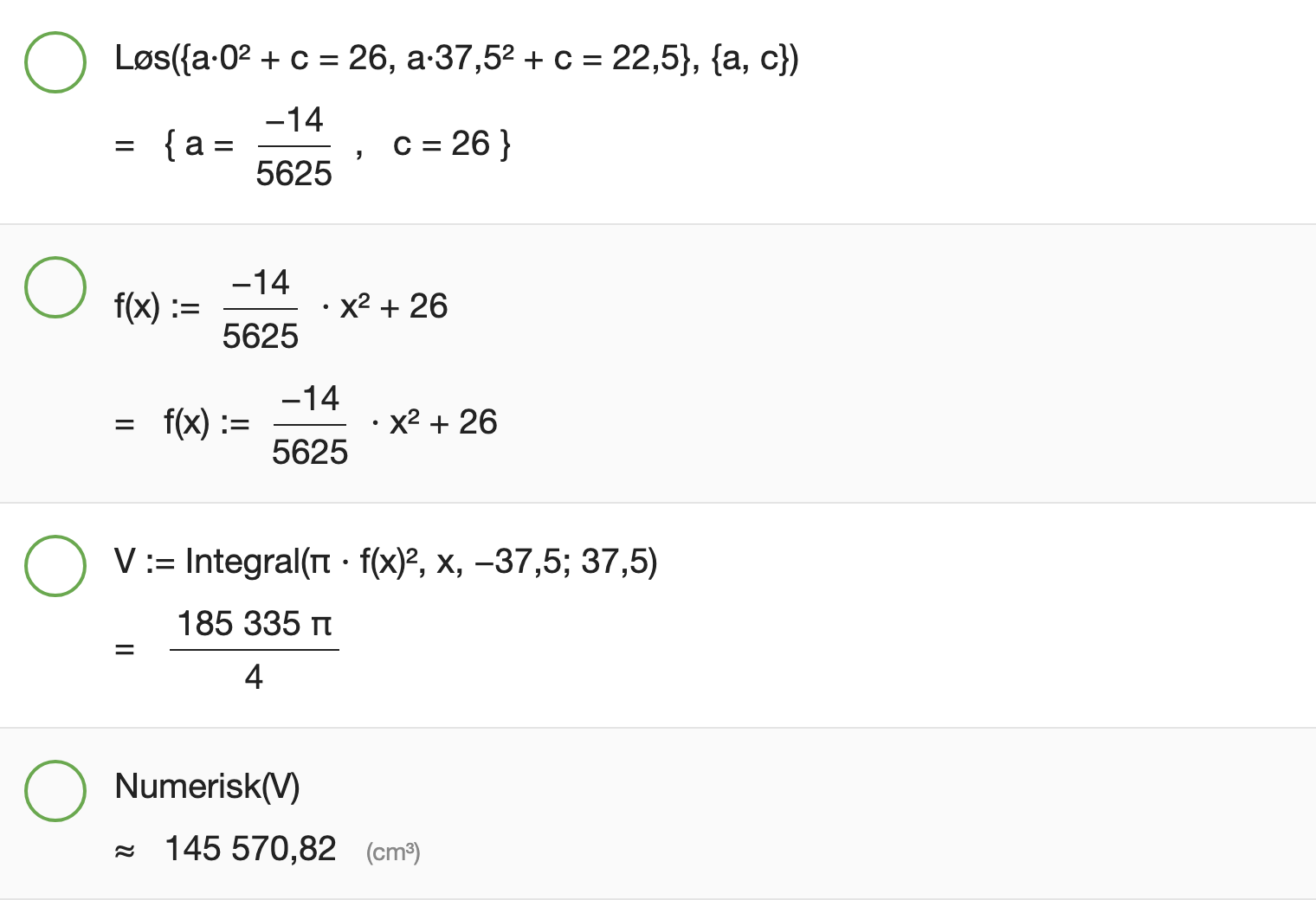GeoGebra CAS: Løs-kommando gir a = -14/5625, c = 26. Integralet av π·f(x)² fra -37,5 til 37,5 gir 185 335π/4 ≈ 145 570,82 cm³