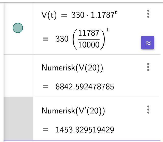 GeoGebra CAS: V(t)=330·1.1787^t, V(20)≈8843, V'(20)≈1454